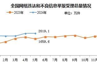 开云电竞app手机版官网截图2